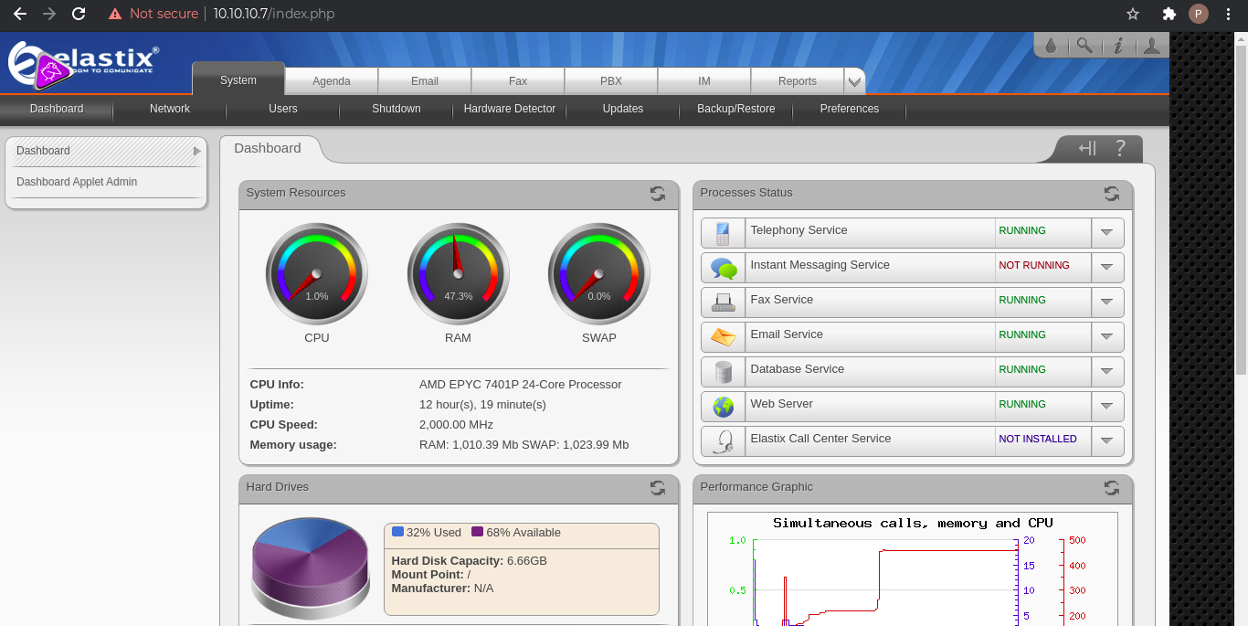 elastix-portal