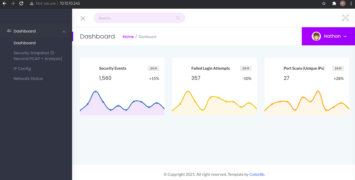 Dashboard